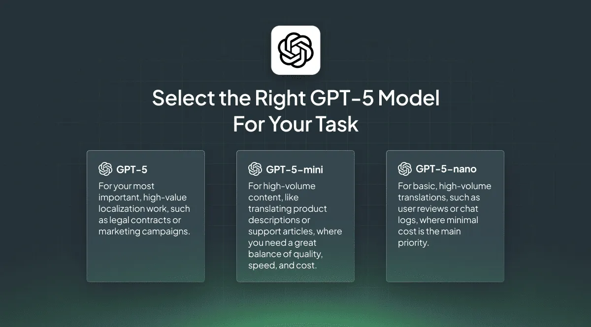 Choose right GPT-5 model for translation